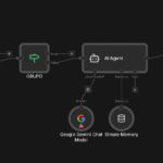 Eu vou criar seu Robô de Atendimento WhatsApp