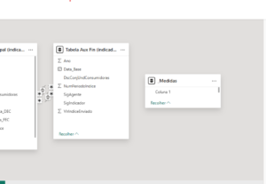 Eu vou fazer Dashboards e Automação / Data Science