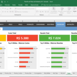 Eu vou Fazer seus Dados Trabalharem para Você