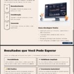 Eu vou subir um anúncio do seu produto ou serviço no Meta Ad...