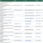 Eu vou criar lista qualificada de 100 leads