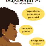 Eu vou fazer um design simples que funciona