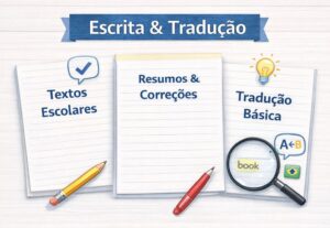 Eu vou fazer resumos, escritas de textos e traduções