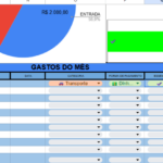 Eu vou criar uma planilha financeira