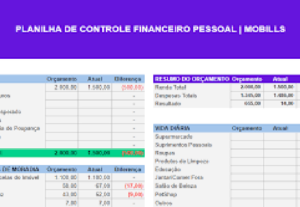 Eu vou fazer criação de Planilhas Excel Profissionais