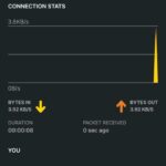 Eu vou configurar sua VPN WireGuard/OpenVPN no Linux.