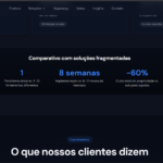 Eu vou Criar seu site moderno React em até 7 dias