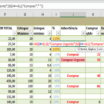 Eu vou Fazer planilhas e trabalho com o Word também,