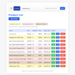 Eu vou criar API personalizada pro seu negócio