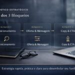 Eu vou diagnosticar e estruturar seu produto digital