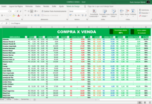 Eu vou criar uma planilha em excel interativa para você