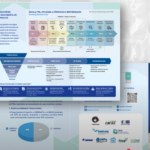 Eu vou criar seu dashboard interativo do zero