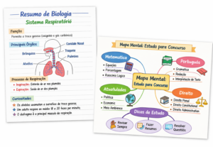 Eu vou fazer resumo claro e organizado para provas e concurs...