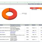 Eu vou cadastrar seus clientes planilha/sistema