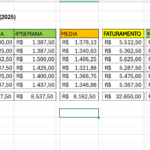Eu vou fazer uma tabela do excel muito boa
