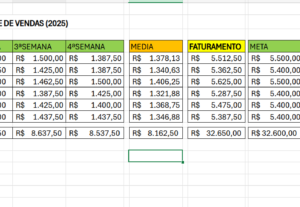 Eu vou fazer uma tabela do excel muito boa