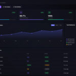 Eu vou criar sua plataforma web moderna