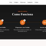 Eu vou criar seu site profissional, empresas restaurantes