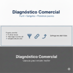 Eu vou organizar e otimizar seu processo de vendas.