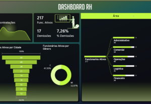 Eu vou Desenvolver Dashboards em Power BI de Alta Performanc...
