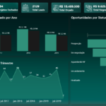 Eu vou Desenvolver Dashboards em Power BI de Alta Performanc...