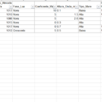Eu vou fazer a  Automação em Excel: Macros e Fórmulas Prátic...