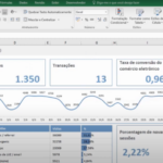 Eu vou criar Planilhas Automatizadas e Dashboards em Excel