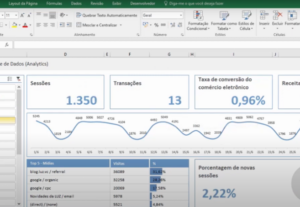Eu vou criar Planilhas Automatizadas e Dashboards em Excel