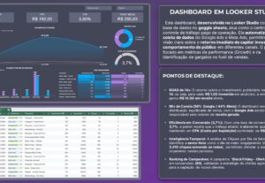 Eu vou Criar seu Dashboard de BI