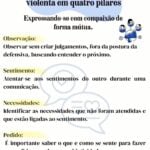 Eu vou criar posts criativos e informativos para redes socia...