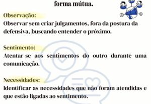 Eu vou criar posts criativos e informativos para redes socia...
