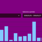 Eu vou desenvolver seu aplicativo web