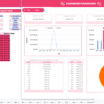 Eu vou fazer mapas e storytelles de dados