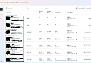 Eu vou fornecer informações corretas como gestor de tráfego.