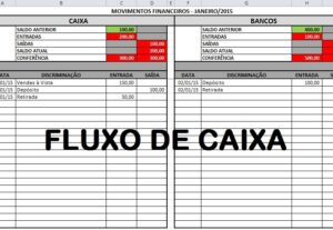 Eu vou criar planilhas em Excel personalizadas,fáceis de usa...