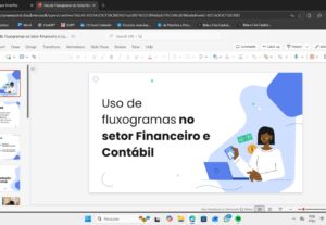 Eu vou fazer escritas, traduções ou apresentações
