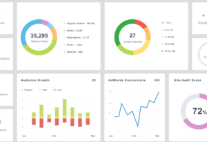 Eu vou fazer uma planilha ou dashboard automatizada para voc...