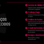 Eu vou fazer a edição dos seus vídeos.