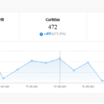 Eu vou fazer clips aleatórios da sua Live