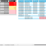 Eu vou fazer Sua planilha de organização