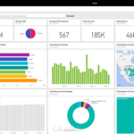 Eu vou fazer seu trabalho de power bi