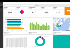 Eu vou fazer seu trabalho de power bi