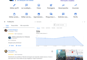 Eu vou Otimizar o seu Google Meu Negócio