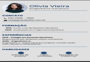 Eu vou fazer o melhor currículo.