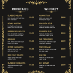 Eu vou fazer Design Digital para Restaurantes