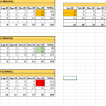 Eu vou editar, customizar e desenvolver projetos.