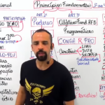 Eu vou Criar um anúncio referente ao seu negócio
