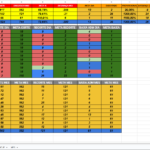 Eu vou Criar planilhas do seu interesse