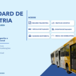 Eu vou Transformar dados em análises para seu negócio.