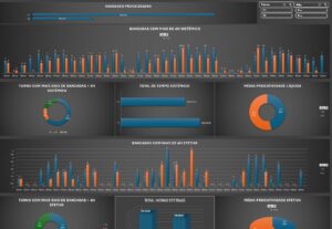 Eu vou criar dashboards e planilhas inteligentes para gestão...